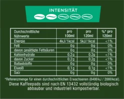 JACOBS Pads Crema Balance 5 X 18 Getränke - 90 Kaffeepads Senseo Kompatibel -AromaKaffee Angebote Store 0225c0a1418304654afaaaf5366a828e