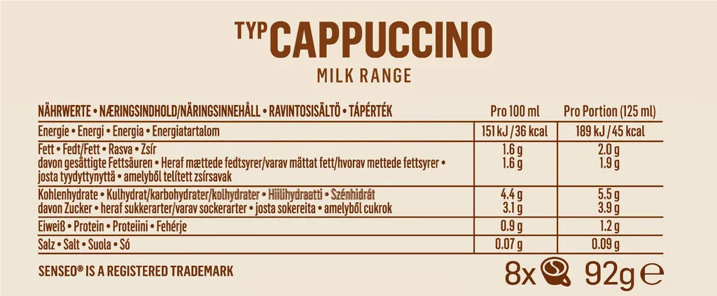SENSEO Pads Milk Range Vielfaltspaket 5 Sorten Creamy Collection 80 Getränke 7 SENSEO Pads Milk Range Vielfaltspaket 5 Sorten Creamy Collection 80 Getränke – Bild 7