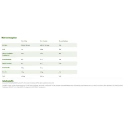 Tassimo® Maxwell House Cappuccino Goût Choco, 8 MAXI-Kapseln, =8 Getränke -AromaKaffee Angebote Store 3fe43cb8b380f46675b4898b1639f925