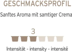 Tchibo Cafissimo Caffè Crema Mild Kapseln, 30 Stück -AromaKaffee Angebote Store 46f504567d98b03a75d0fe0e8bc3162c