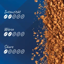 MAXWELL HOUSE Löskaffee Mild Blend Löslicher Kaffee Instantkaffee 2 X 500 G Beutel 10 MAXWELL HOUSE Löskaffee Mild Blend Löslicher Kaffee Instantkaffee 2 X 500 G Beutel -AromaKaffee Angebote Store 47e28734a51eacaf1084b8a85a791201