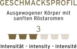 Tchibo Cafissimo Filterkaffee Mild Kapseln, 10 Stück -AromaKaffee Angebote Store 5c7c050ae4580d0edce0c30af1bc7222
