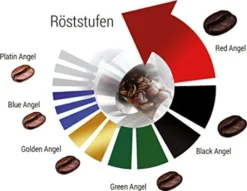 Espresso / Cafe - Kaffeebohnen Entkoffeiniert "Platin Angel" (Ganze Bohnen,1000 G) 5 Espresso / Cafe - Kaffeebohnen Entkoffeiniert "Platin Angel" (Ganze Bohnen,1000 G) -AromaKaffee Angebote Store 6b390a58e96b7af9dc070592a00b4260