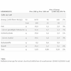 Nescafé® Nescafé Dolce Gusto Café Au Lait | 16 Kaffeekapseln -AromaKaffee Angebote Store 6d437d3e49c6077a8745124a1cc88307