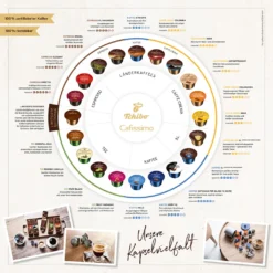 Tchibo Cafissimo Caffè Crema Vollmundig Kapseln, 96 Stück -AromaKaffee Angebote Store 7c540c47c754d2b0a1519bfee22c7126 1