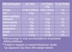 Jacobs Choco Cappuccino Kaffee So Leicht Nachfüllbeutel 400g -AromaKaffee Angebote Store 82f2d65041c217c7bf9bc4f64193b81c