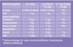 Jacobs Momente Choco Cappuccino Nuss, Mild Mit Schokonote Nachfüllbeutel, 12 X 500g -AromaKaffee Angebote Store a0d25cbc31381f4dd8faa7c5a1ba6a36