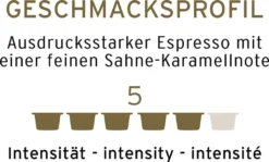 Tchibo Cafissimo Flavoured Edition Espresso Caramel, 10 Kapseln -AromaKaffee Angebote Store ab8695180dc9ac723ff6a1aaafe28662