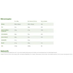 Tassimo Kapseln Jacobs Typ Latte Macchiato Caramel | 8 Kaffeekapseln -AromaKaffee Angebote Store c583ba7e86d8e811b9d676532461b6df 1