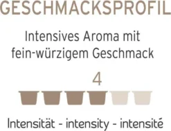 Tchibo Cafissimo Caffè Crema Vollmundig Kapseln, 30 Stück -AromaKaffee Angebote Store d1403dbcdb54b54344347b9a5744ea21