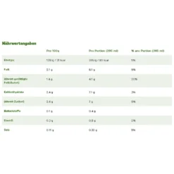 TASSIMO Jacobs Typ Latte Macchiato Classico T Discs Kapsel 5 X 8 Getränke) -AromaKaffee Angebote Store ea6c845ccb14f9c45603b3fe5e909bcc