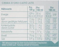 Nestlé® Nescafé Dolce Gusto Dallmayr Crema DOro Caffé Latte, Kaffeekapsel, Kaffee, 16 Kapseln -AromaKaffee Angebote Store ee766438ba4dad30ad3b02f03c47ea13