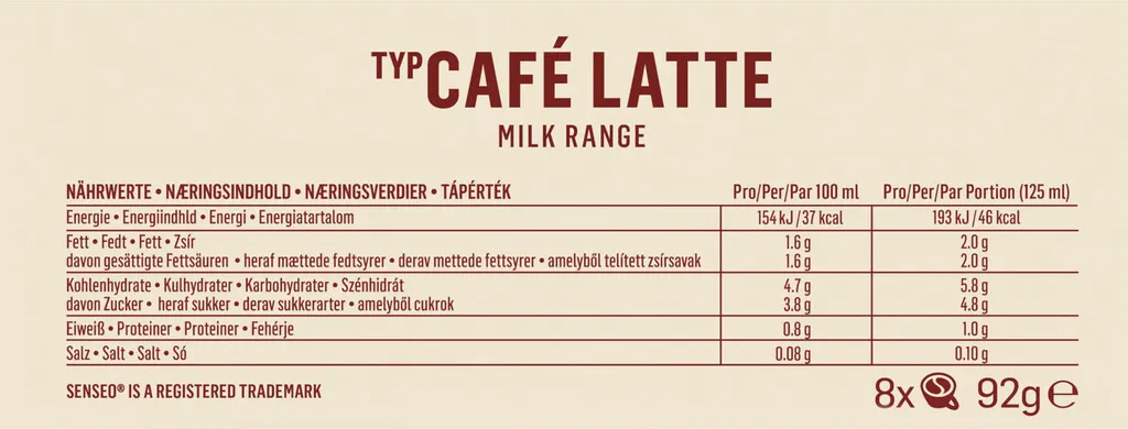 SENSEO Pads Milk Range Vielfaltspaket 5 Sorten Creamy Collection 80 Getränke 5 SENSEO Pads Milk Range Vielfaltspaket 5 Sorten Creamy Collection 80 Getränke – Bild 5